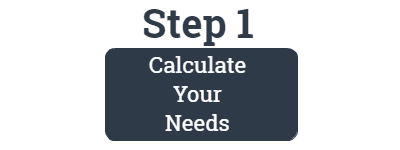 Calculate Your Needs
